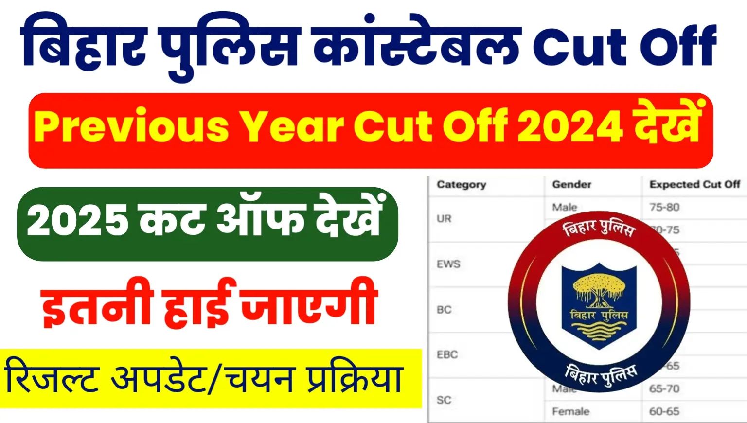 Bihar Police Constable Cut Off 2025